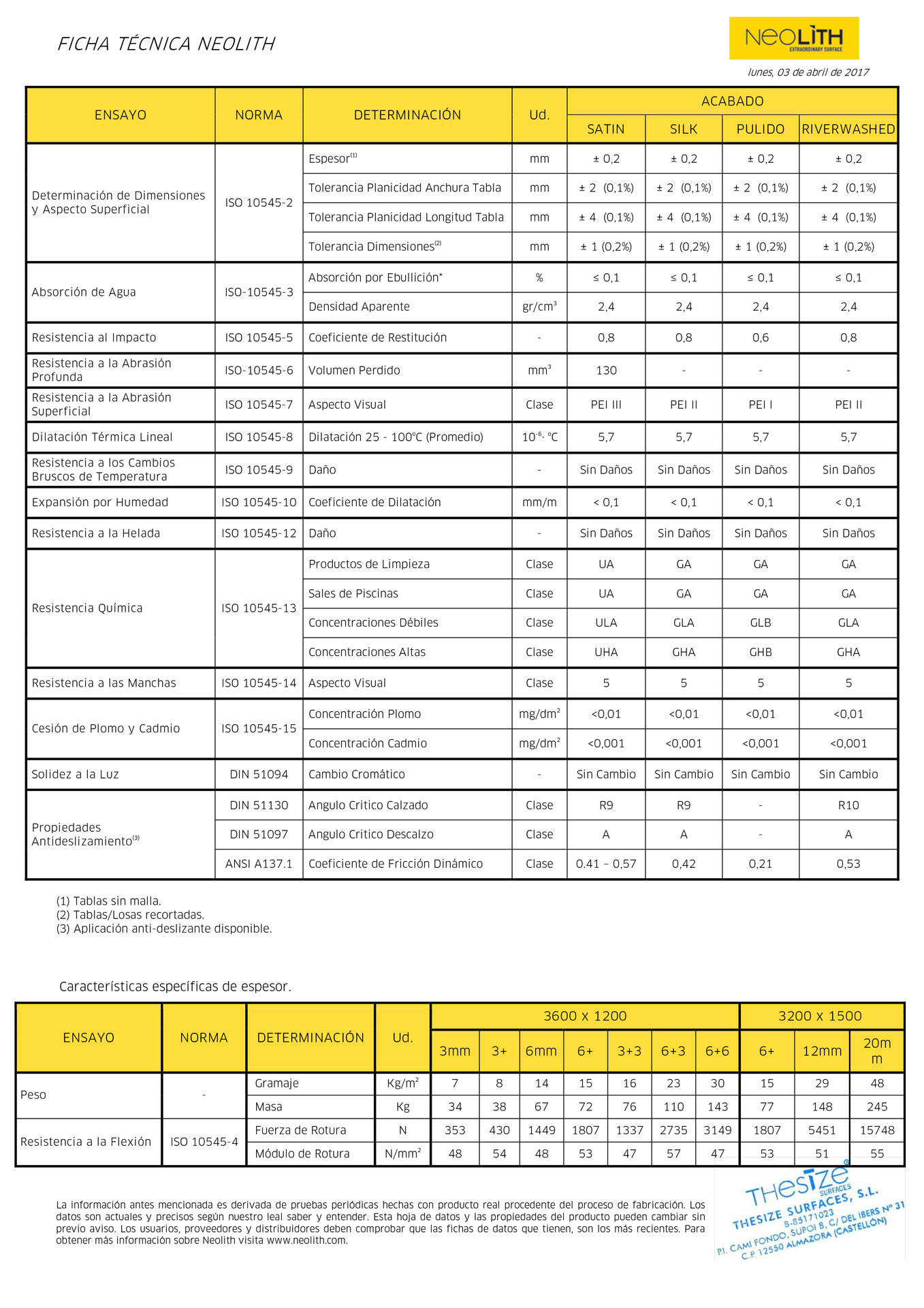 technisches_datenblatt_zusammenfassung_neolith