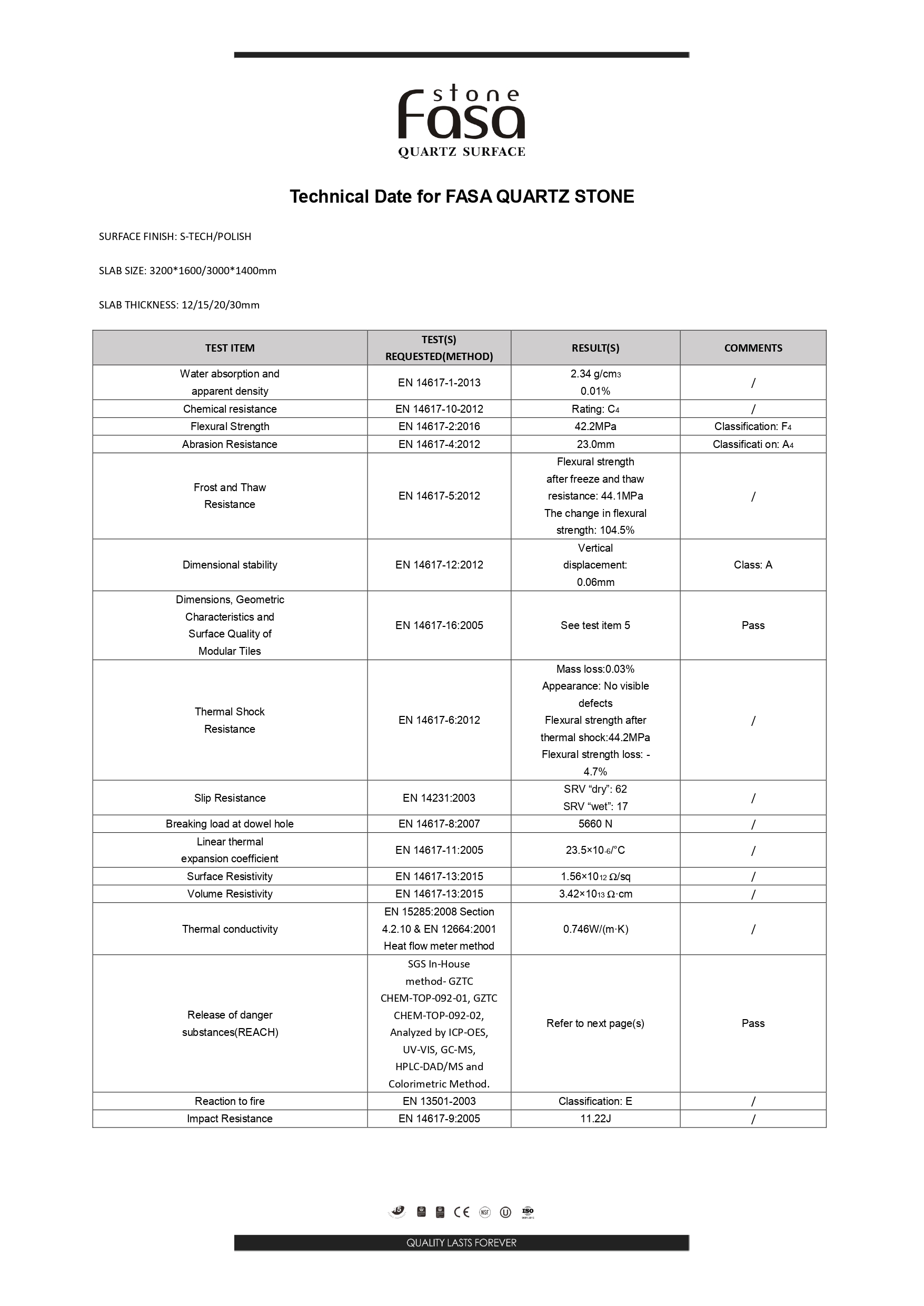 FASA DATenblatt_pages-to-jpg-0001